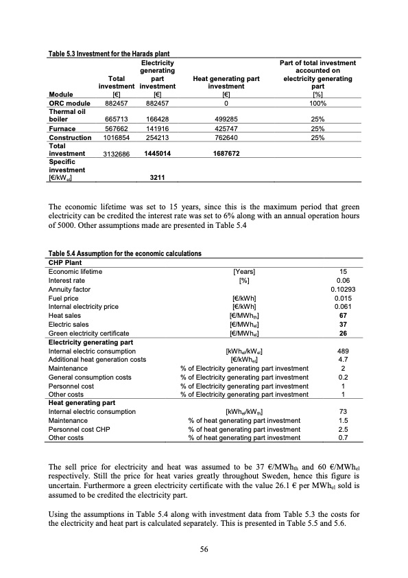 biomass-based-small-scale-combined-heat-and-power-tech-062