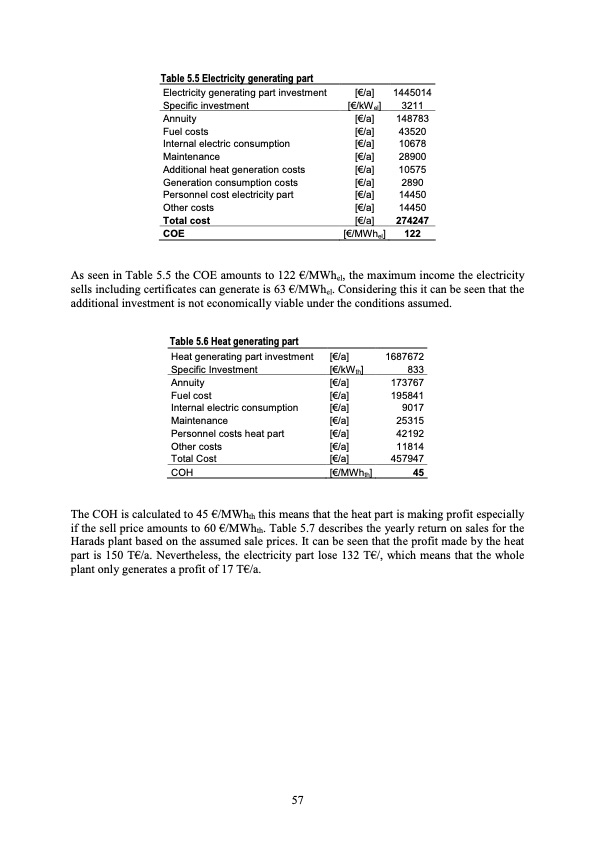 biomass-based-small-scale-combined-heat-and-power-tech-063