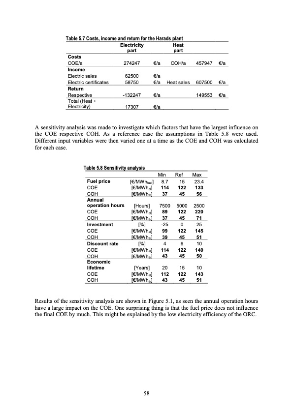 biomass-based-small-scale-combined-heat-and-power-tech-064