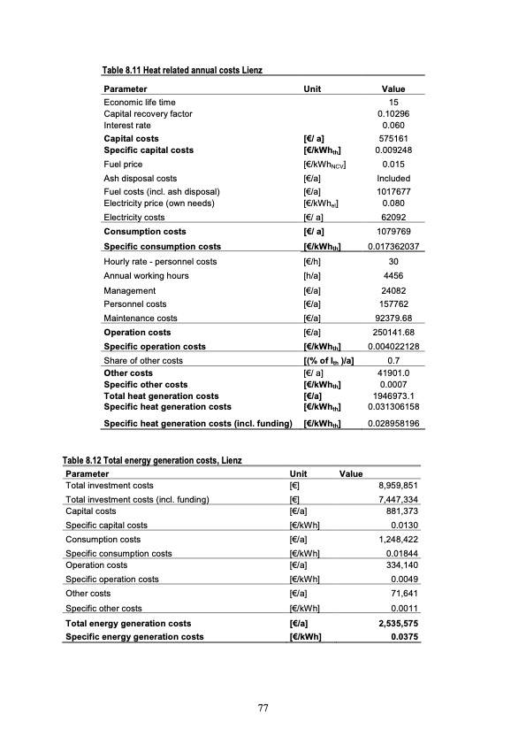 biomass-based-small-scale-combined-heat-and-power-tech-083