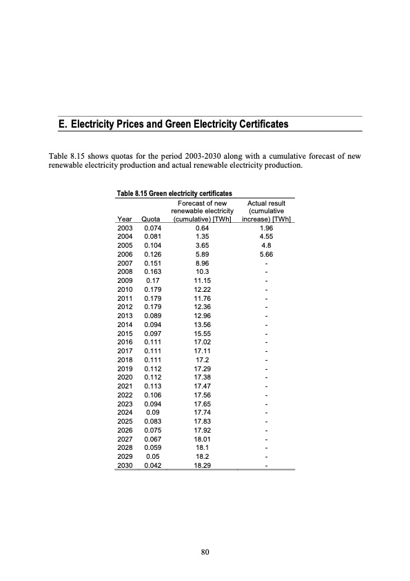 biomass-based-small-scale-combined-heat-and-power-tech-086