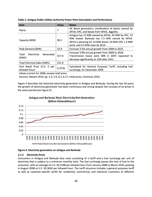 energy-policy-and-analysis-caribbean-067