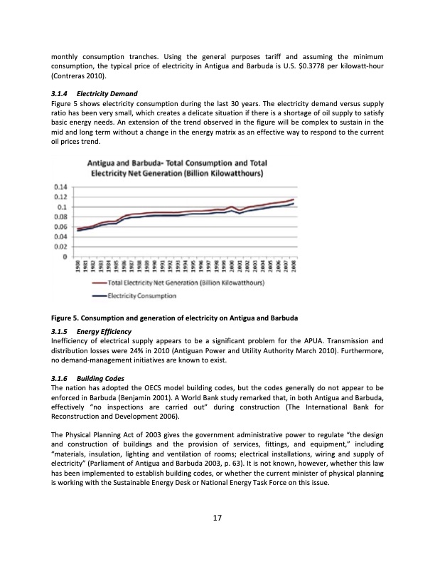 energy-policy-and-analysis-caribbean-068