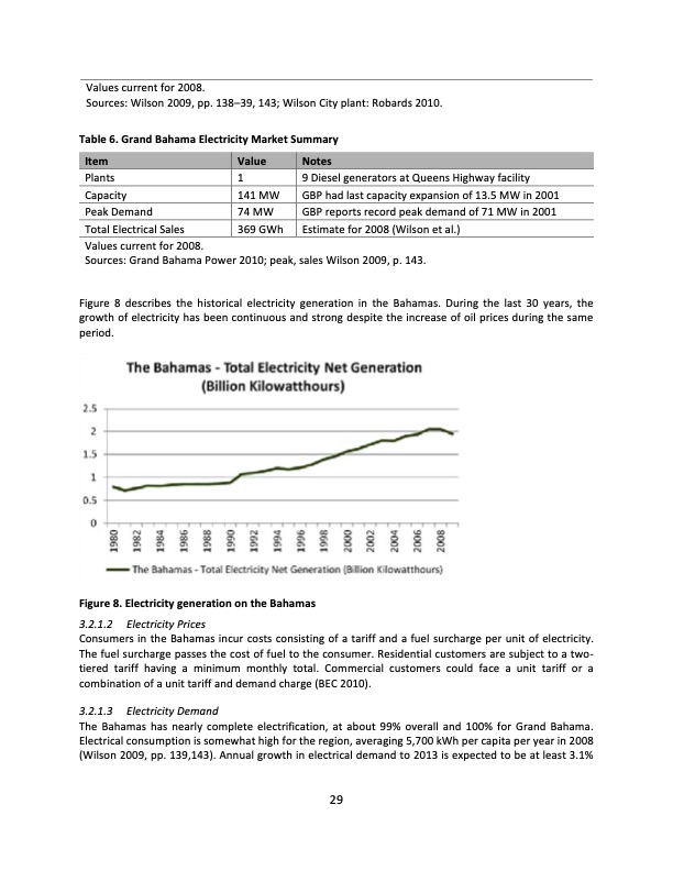 energy-policy-and-analysis-caribbean-080