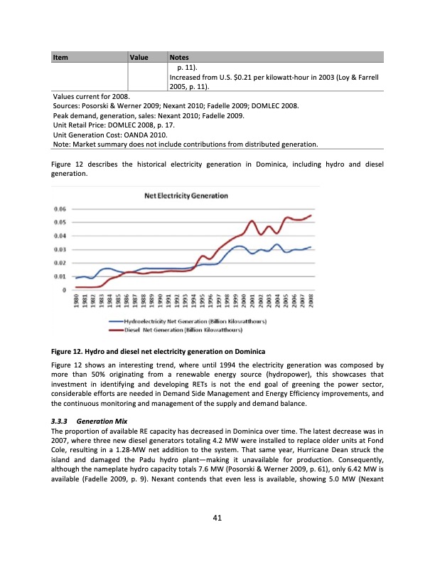 energy-policy-and-analysis-caribbean-092