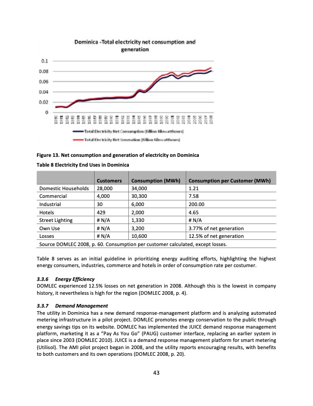 energy-policy-and-analysis-caribbean-094