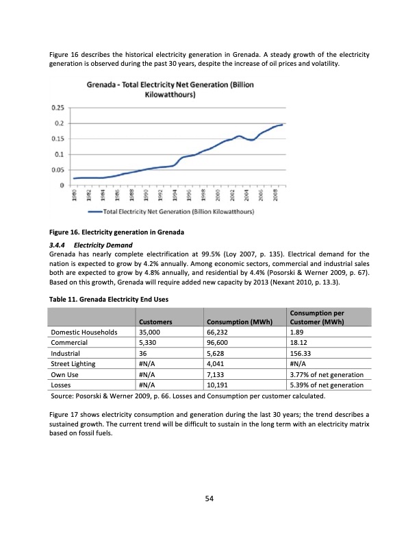 energy-policy-and-analysis-caribbean-105