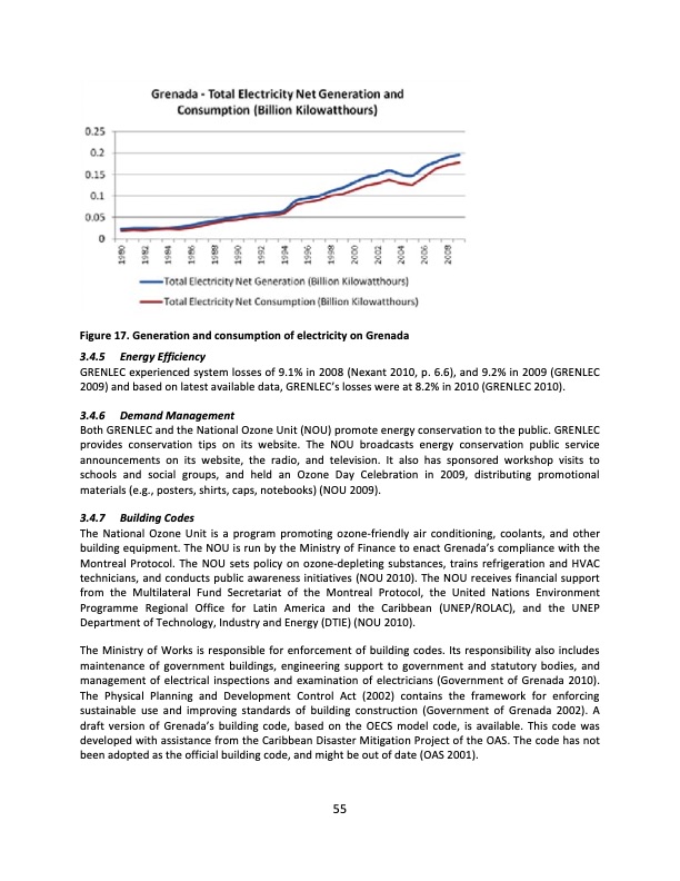 energy-policy-and-analysis-caribbean-106