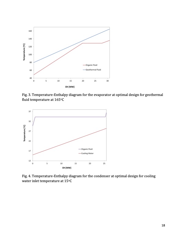 exergoeconomic-analyses-and-optimization-geothermal-orc-018