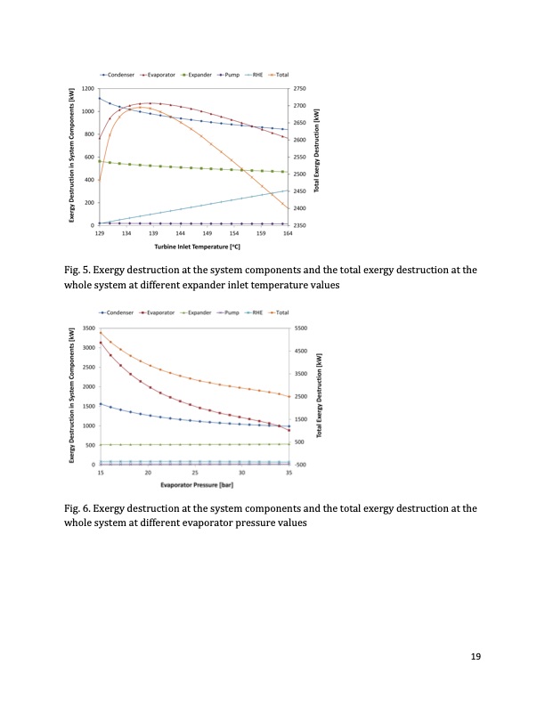 exergoeconomic-analyses-and-optimization-geothermal-orc-019