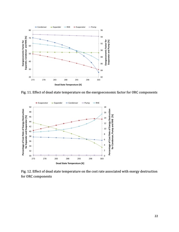 exergoeconomic-analyses-and-optimization-geothermal-orc-022