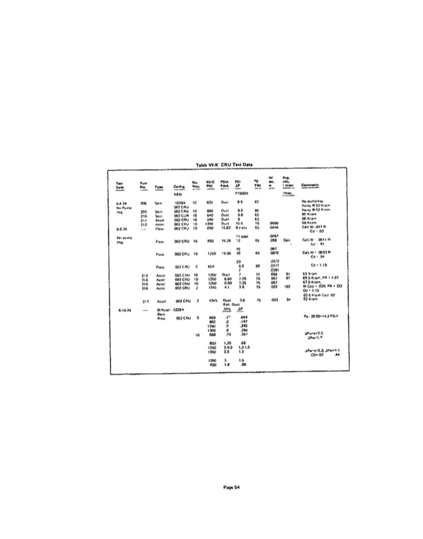 orc-rankine-cycle-silent-power-plant-28vdc-1-kw-061