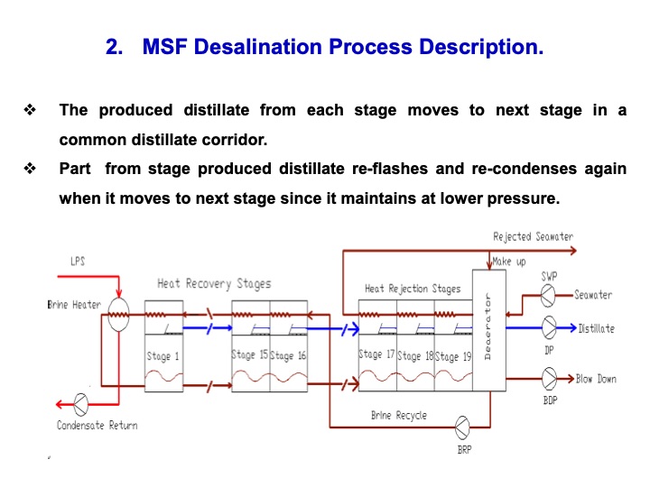 orc-recovering-stage-heat-desalination-distillate-water-005