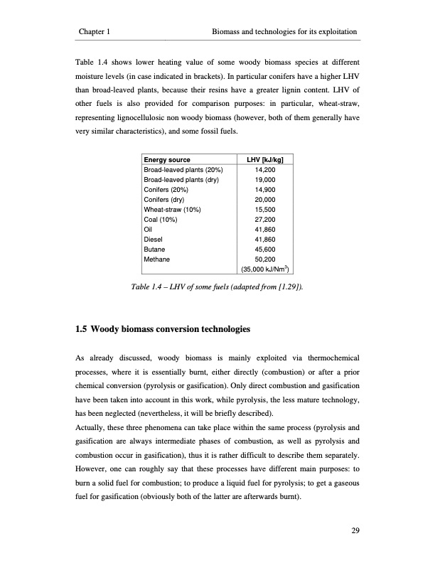 small-scale-biomass-power-generation-057