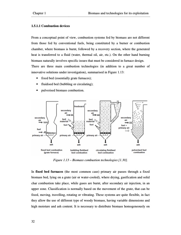 small-scale-biomass-power-generation-060