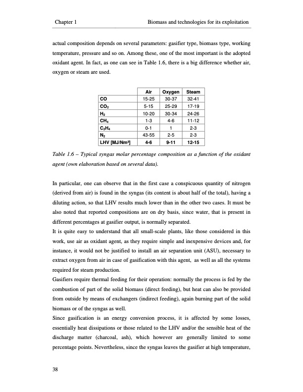 small-scale-biomass-power-generation-066