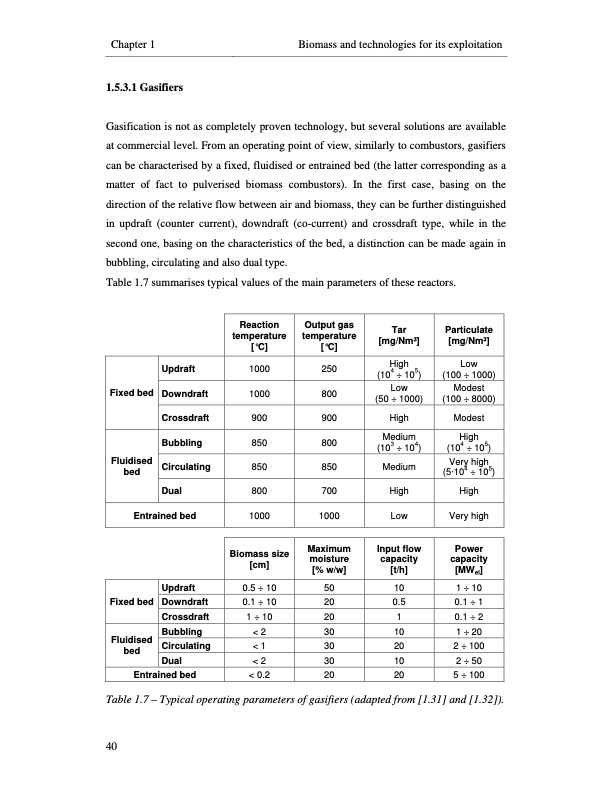 small-scale-biomass-power-generation-068