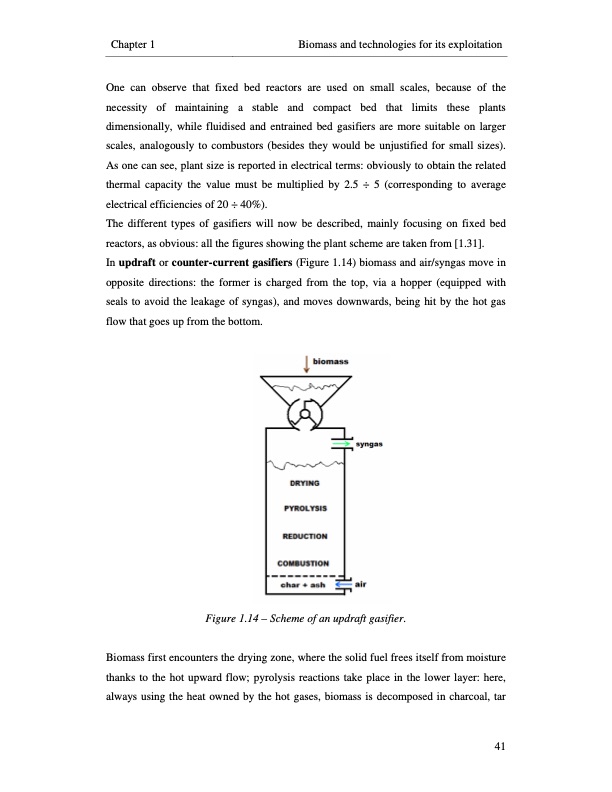 small-scale-biomass-power-generation-069