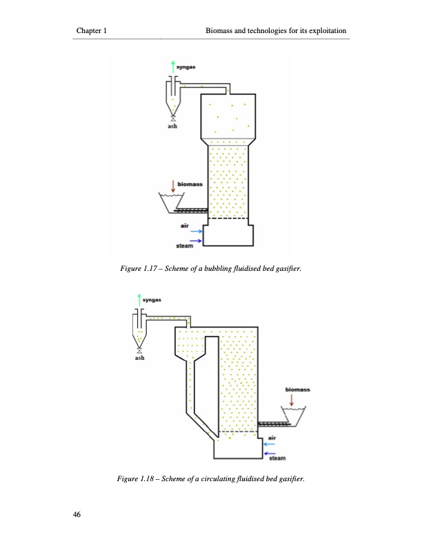 small-scale-biomass-power-generation-074