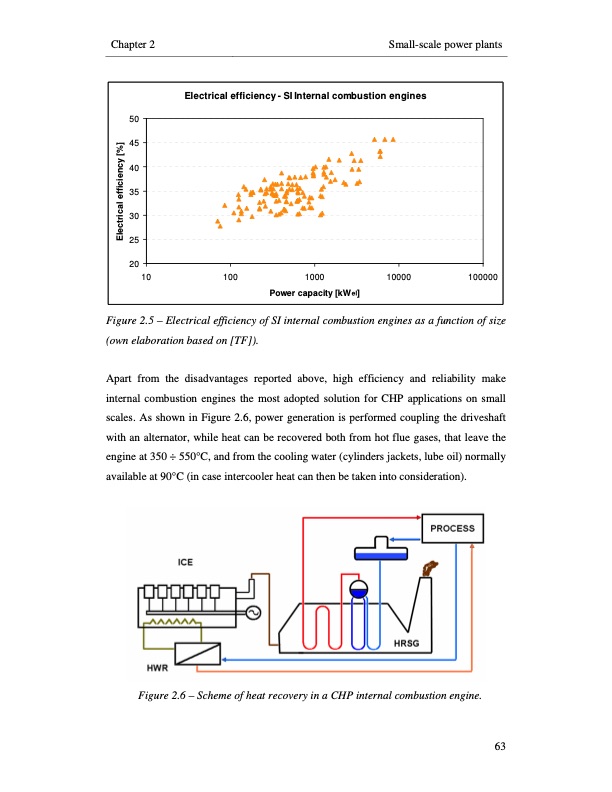 small-scale-biomass-power-generation-091