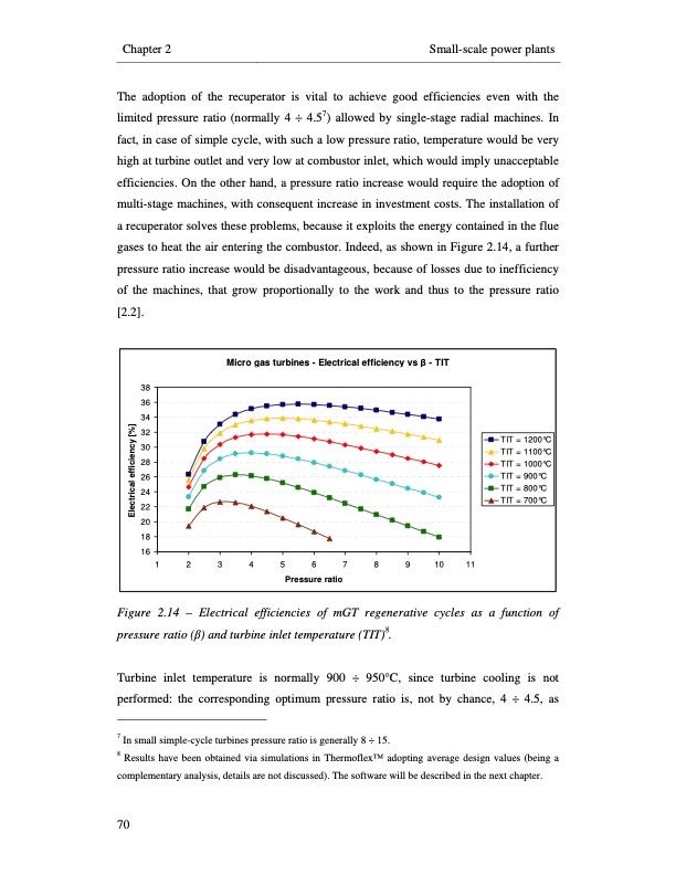 small-scale-biomass-power-generation-098