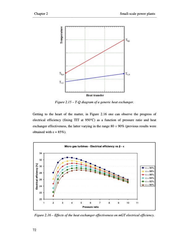 small-scale-biomass-power-generation-100