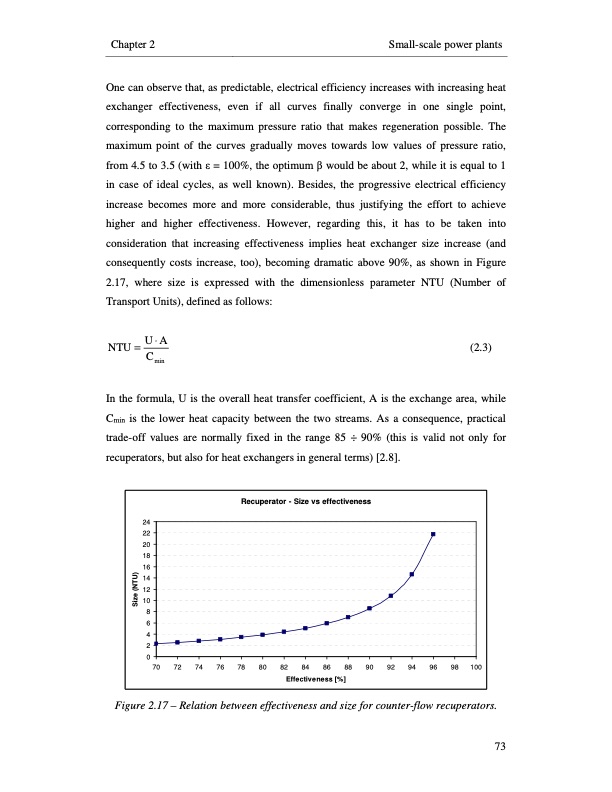 small-scale-biomass-power-generation-101