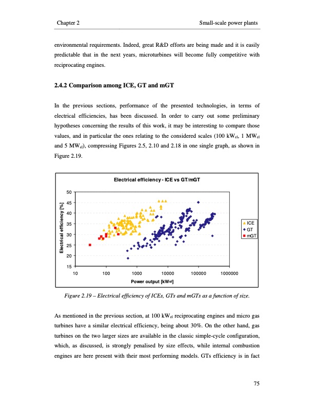 small-scale-biomass-power-generation-103