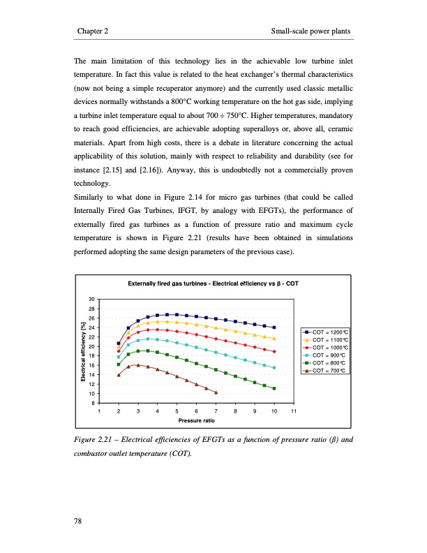 small-scale-biomass-power-generation-106