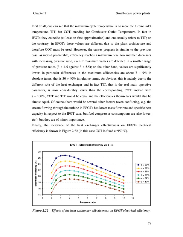 small-scale-biomass-power-generation-107