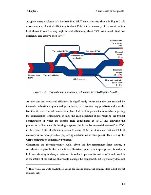 small-scale-biomass-power-generation-111