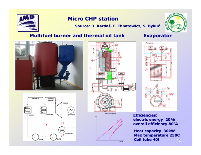 biomass-biogas-cogeneration-systems-012
