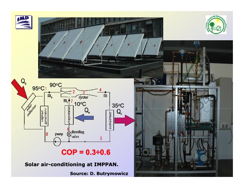 biomass-biogas-cogeneration-systems-021