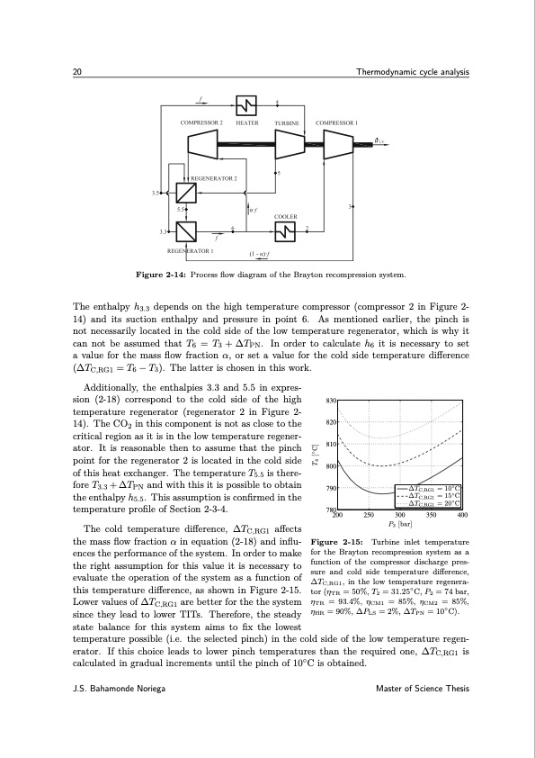 design-method-s-co2-gas-turbine-power-plants-038