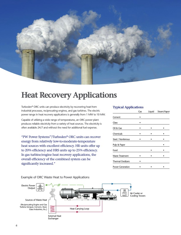 heat-recovery-applications-biomass-applications-008