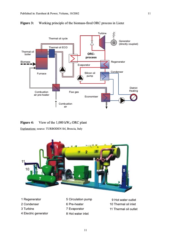 orc-process-integrated-the-biomass-chp-plant-lienz-austria-011