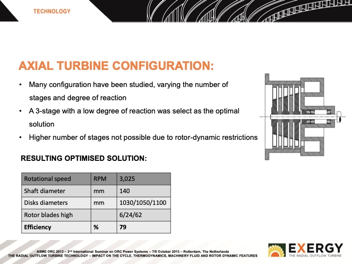 radial-outflow-turbine-technology-thermodynamics-010