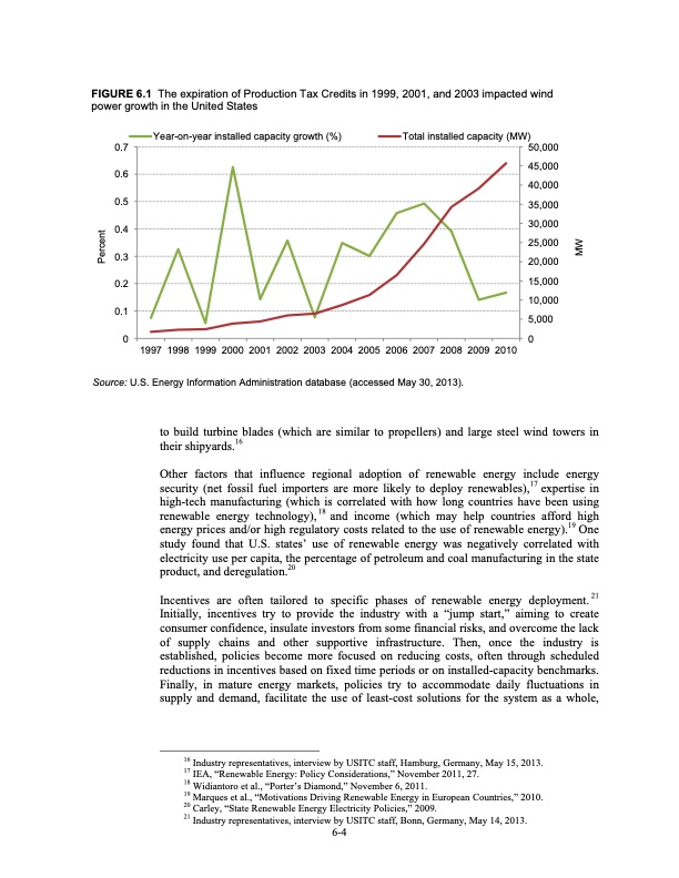 renewable-energy-and-related-services-recent-developments-184