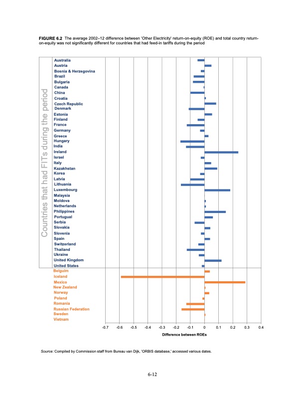 renewable-energy-and-related-services-recent-developments-192