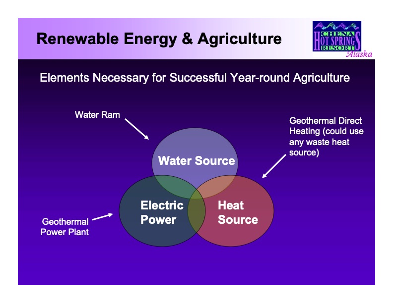 renewable-energy-and-waste-heat-utilization-greenhouse-use-013