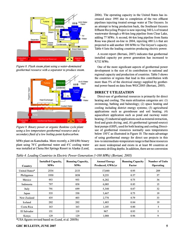 characteristics-development-and-utilization-geothermal-005