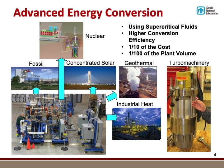 closed-brayton-cycle-research-progress-and-plans-at-sandia-004