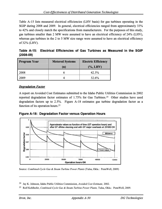 cost-effectiveness-distributed-generation-technologies-171