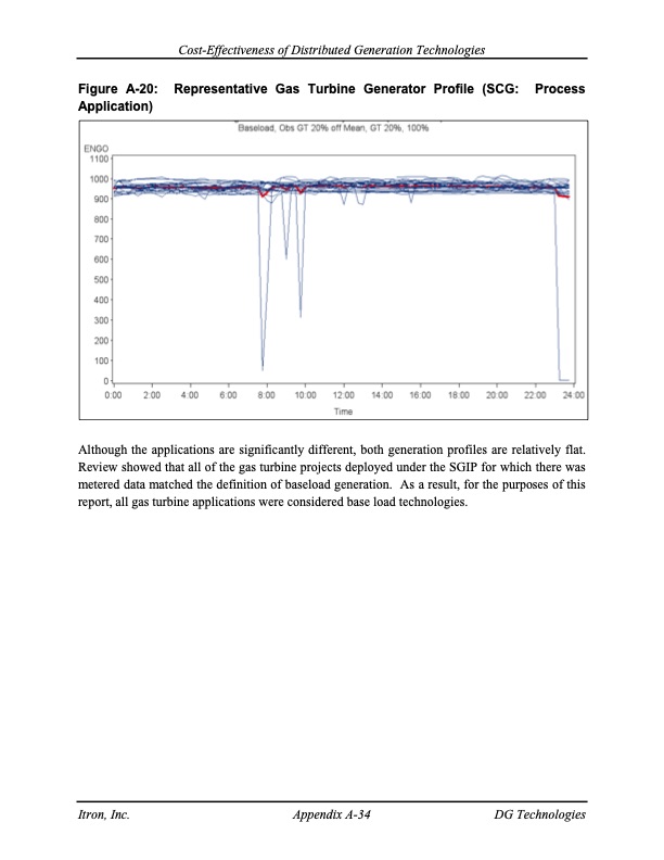 cost-effectiveness-distributed-generation-technologies-175