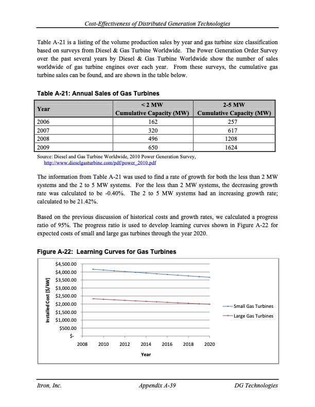 cost-effectiveness-distributed-generation-technologies-180