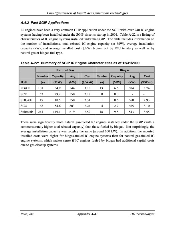 cost-effectiveness-distributed-generation-technologies-182