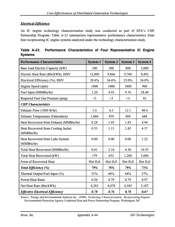 cost-effectiveness-distributed-generation-technologies-185