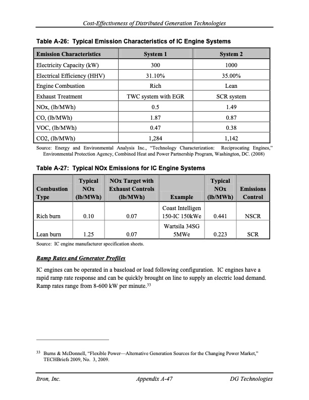 cost-effectiveness-distributed-generation-technologies-188