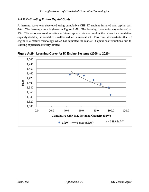 cost-effectiveness-distributed-generation-technologies-193