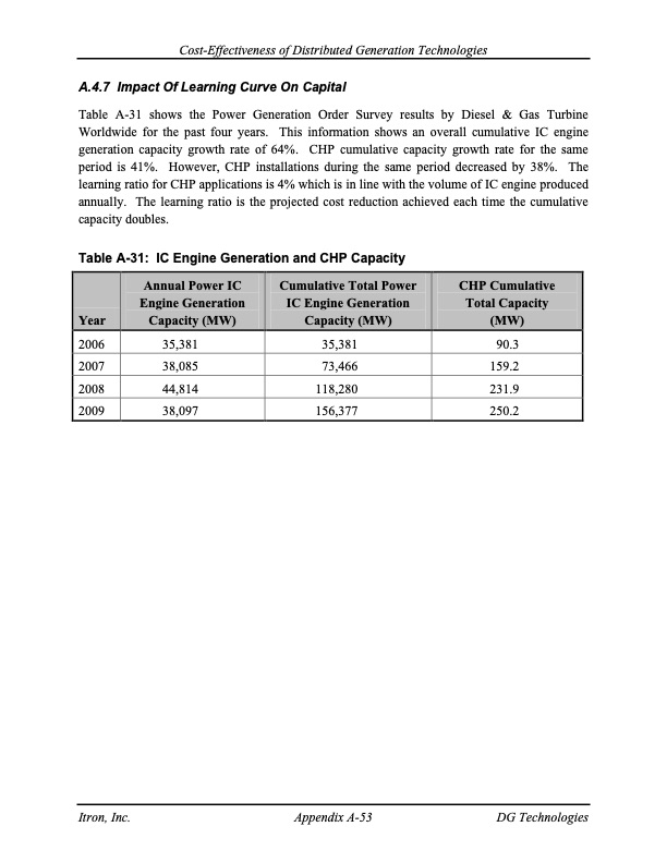 cost-effectiveness-distributed-generation-technologies-194